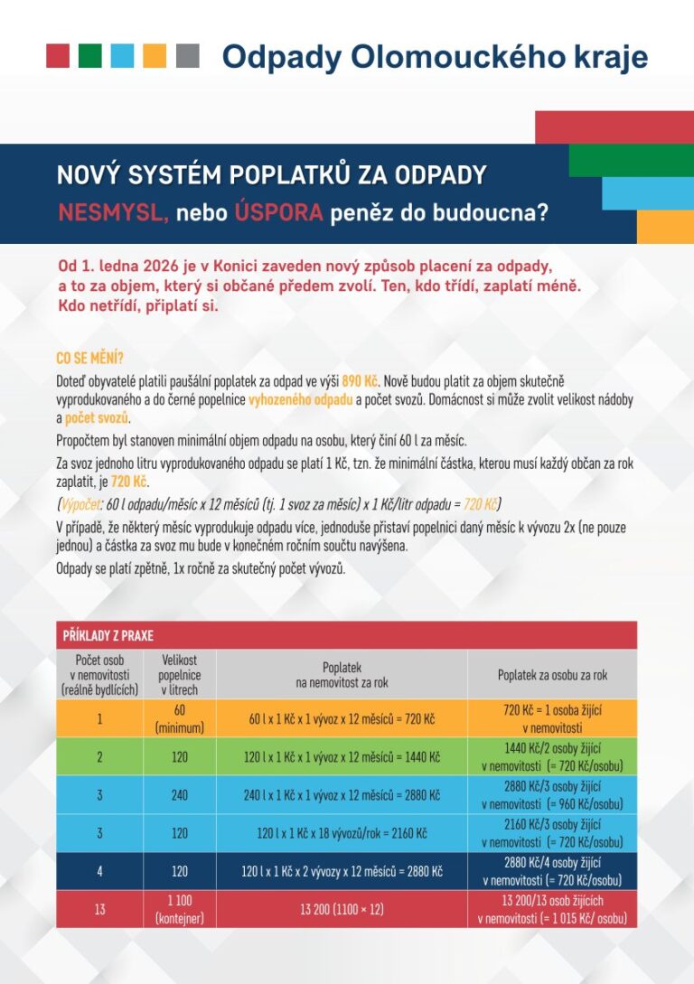 Informační leták – Nový systém poplatků za odpady